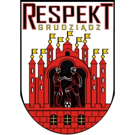 Respekt Grudziądz